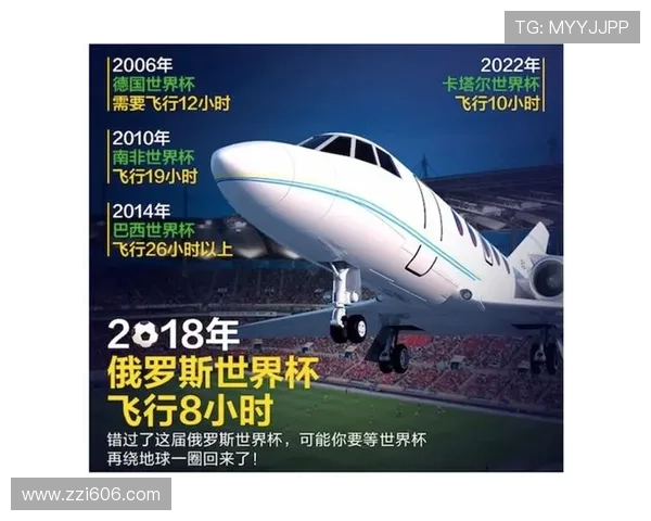 50国球迷赴美看世界杯花费揭秘 50国球迷赴美看世界杯花费揭秘